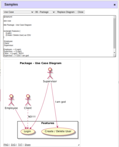 Understanding Use Case Diagrams - PlantText