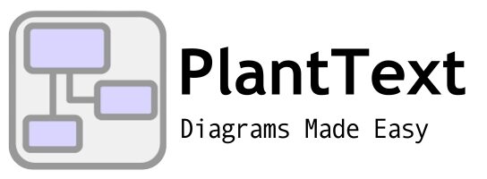 PlantText: Diagrams Made Easy