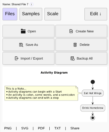 PlantText mobile diagram view